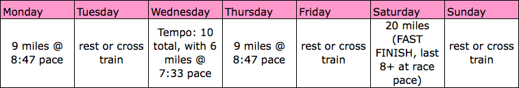 marathon training plan