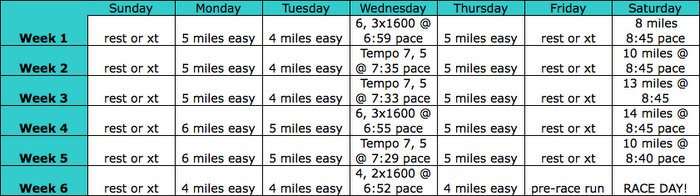 six week half marathon training plan